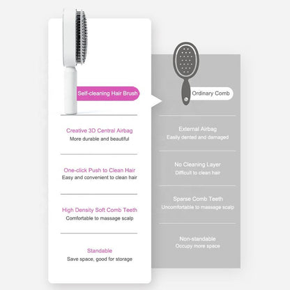 One-Click Self-Cleaning Scalp Brush